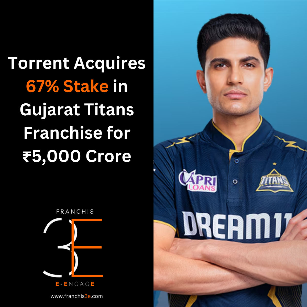 Torrent Group Gujarat Titans Acquisition