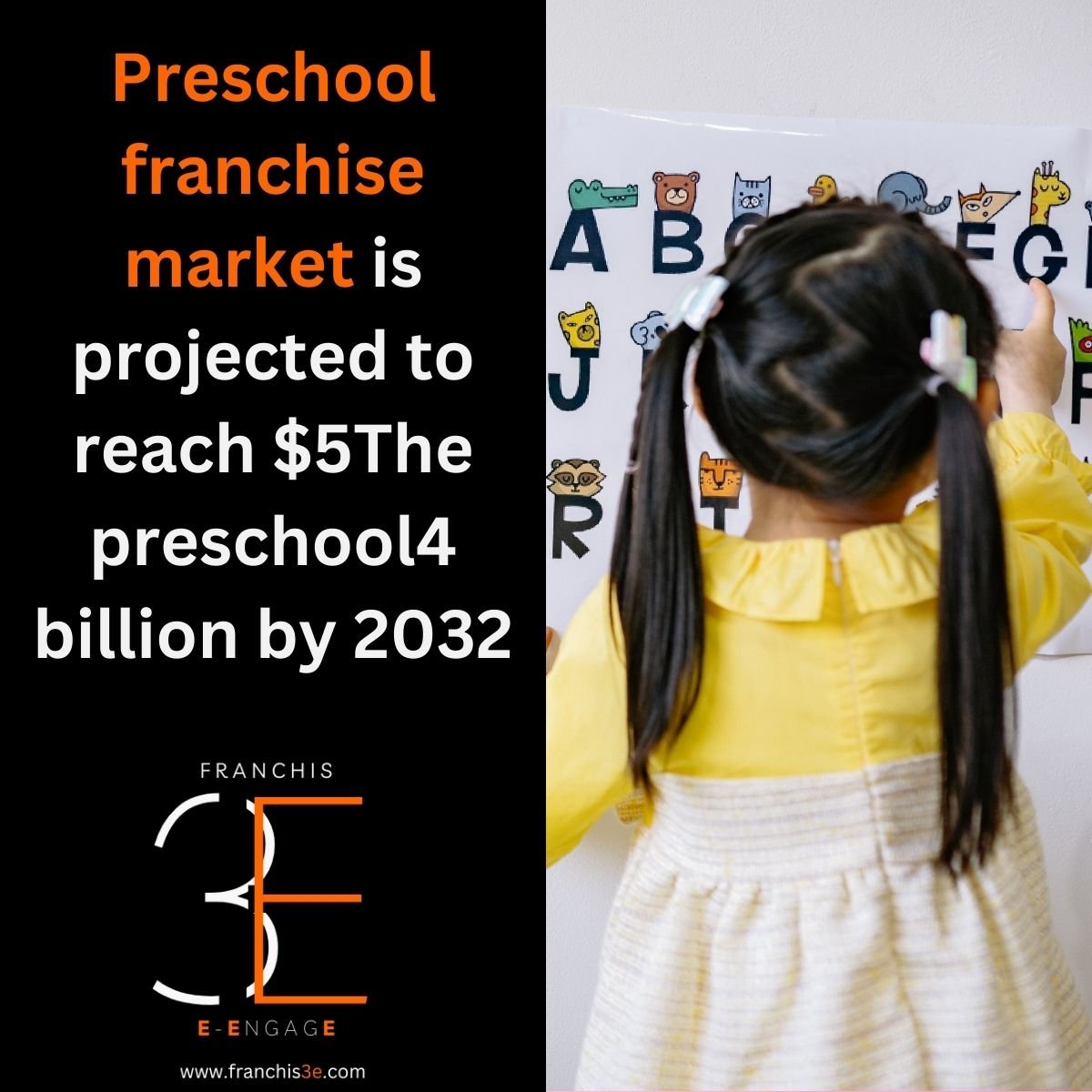 Preschool Franchise Market